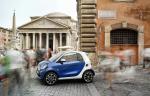 Smart ForTwo 2014 года